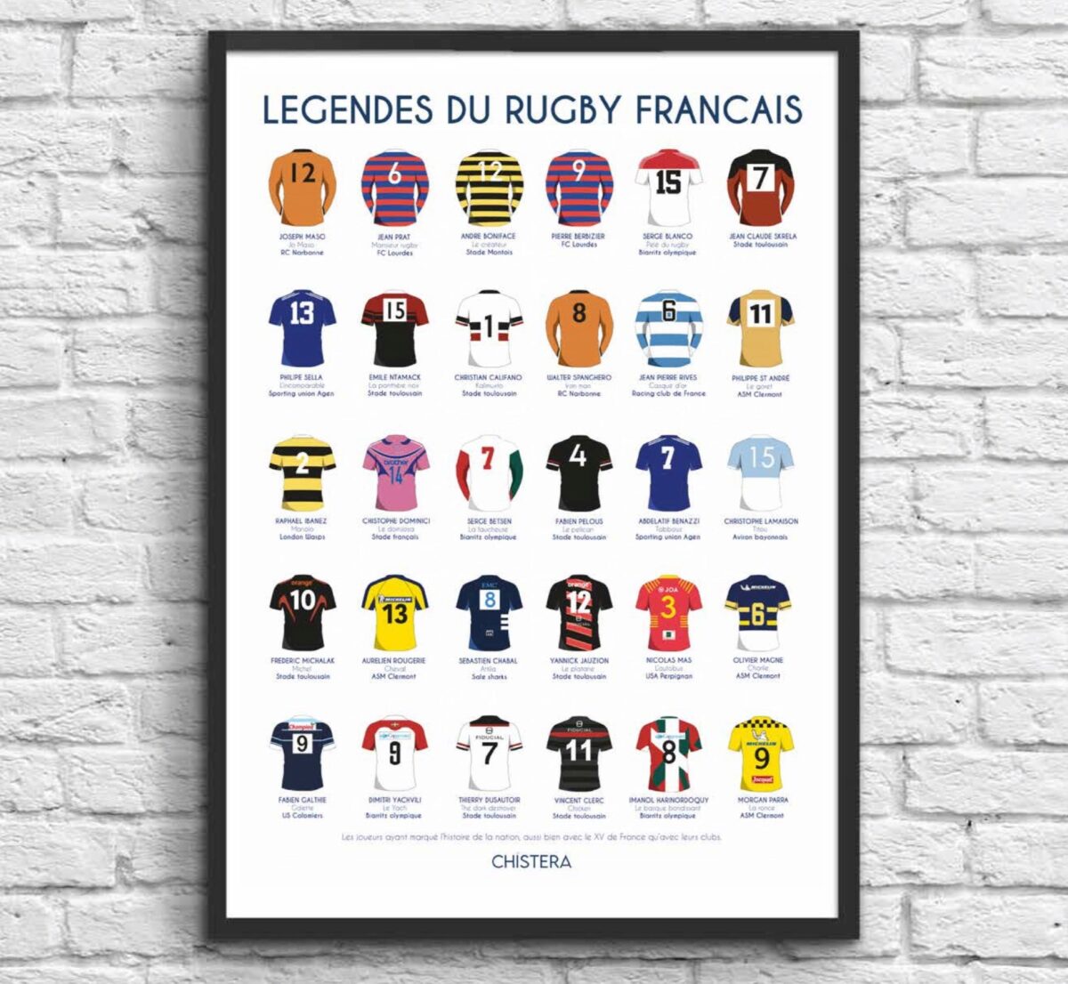 Les fans de rugby ont trouvés une déco vintage pour décorer leurs murs aux couleurs de leur équipes ! Des affiches sur les stades ou encore les palmarès ! Vous y trouverez votre bonheur !