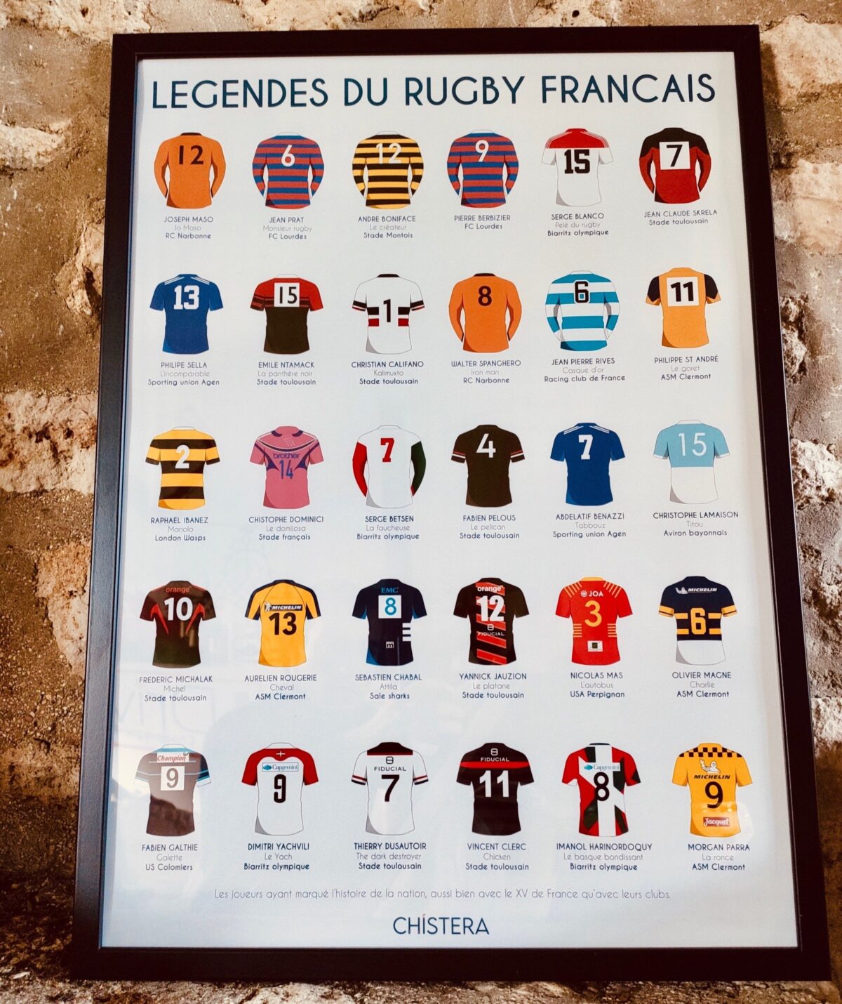 affiche vintage légendes du rugby français