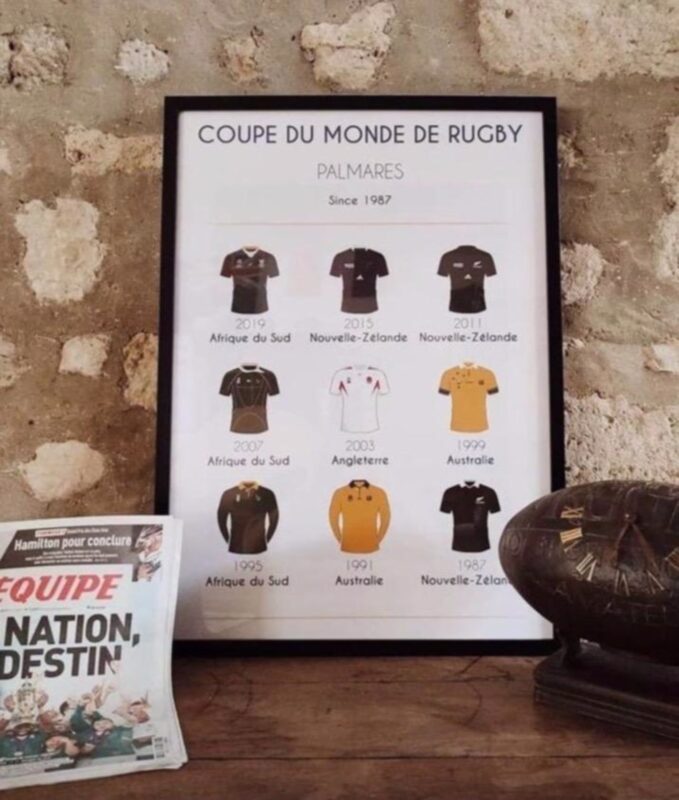 Les fans de rugby ont trouvés une déco vintage pour décorer leurs murs aux couleurs de leur équipes ! Des affiches sur les stades ou encore les palmarès ! Vous y trouverez votre bonheur !